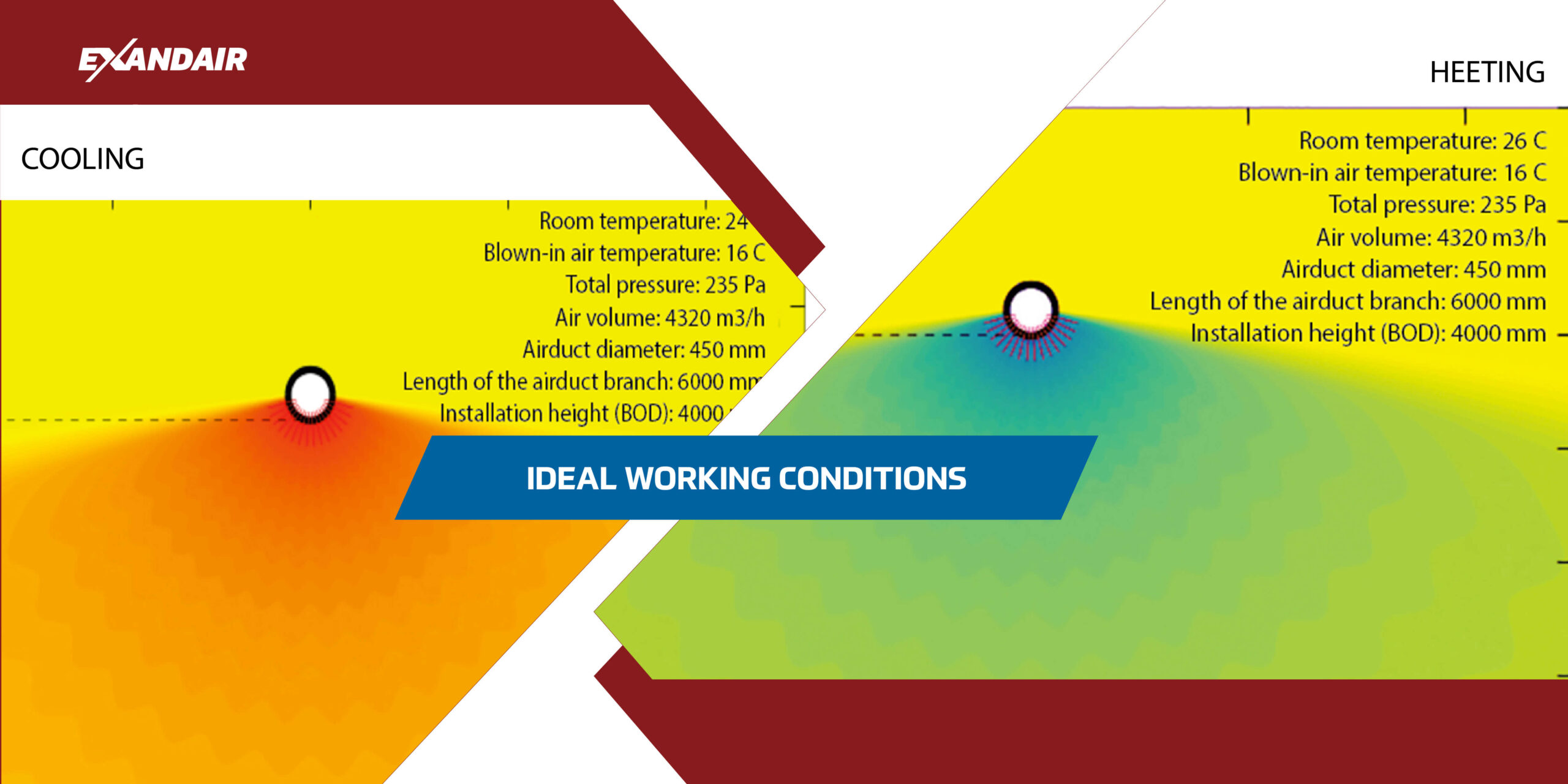 Ideal working conditions - Textile ducting is the future of air technology